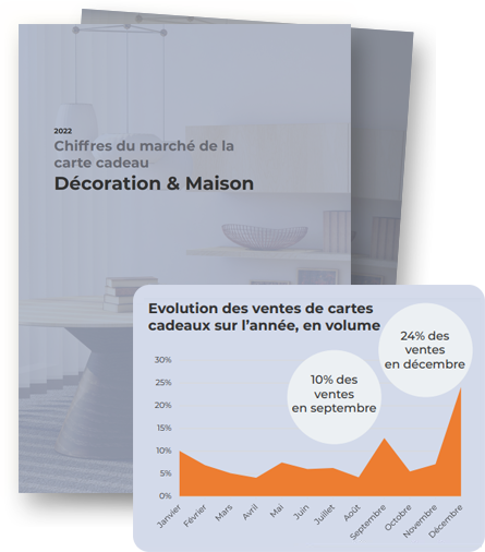 Decoration maison  rapport 2022