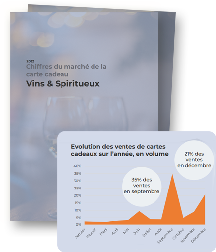 Vins spiritueux rapport 2022