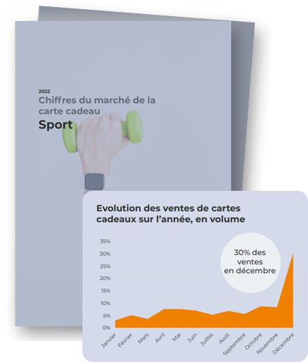 sport rapport 2022