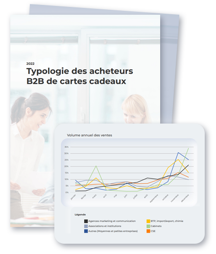 visuel-typologie-b2b-acheteurs