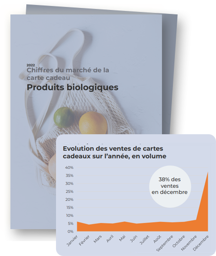 produits biologiques rapport 2022